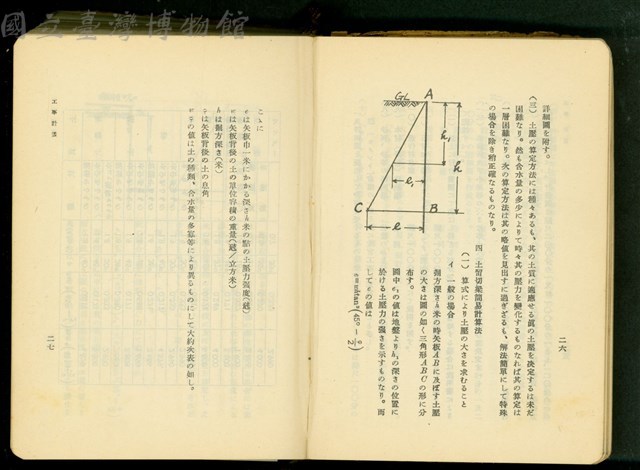 第十六章工事計畫(P26-27)藏品圖，第1張
