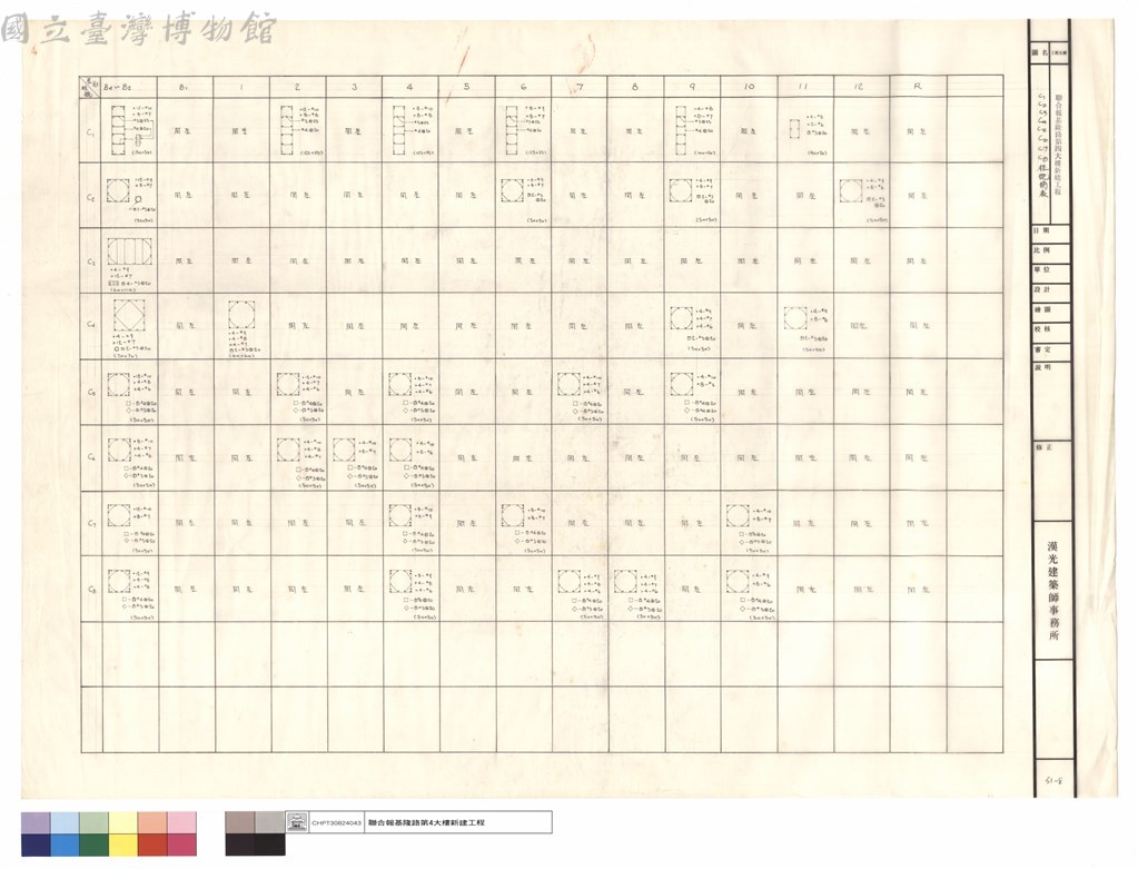 大圖瀏覽