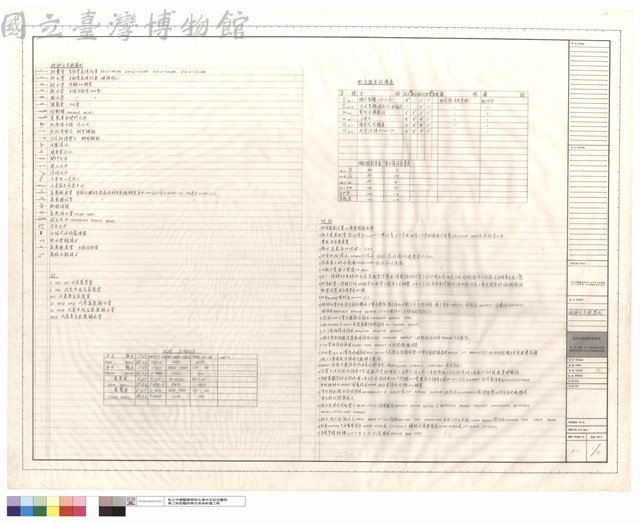 給排水系統圖例藏品圖，第1張