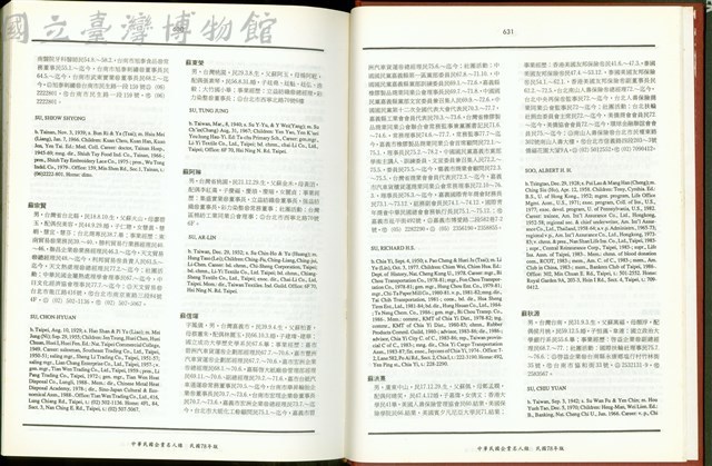 (P630-631)藏品圖，第1張