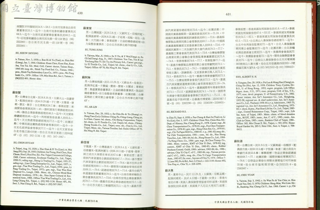 大圖瀏覽