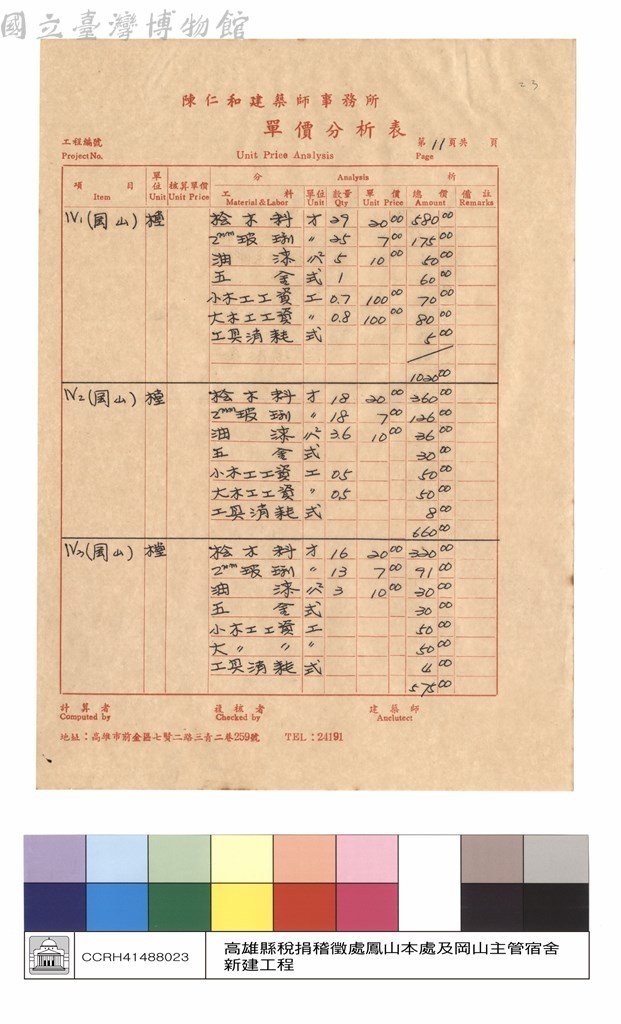大圖瀏覽