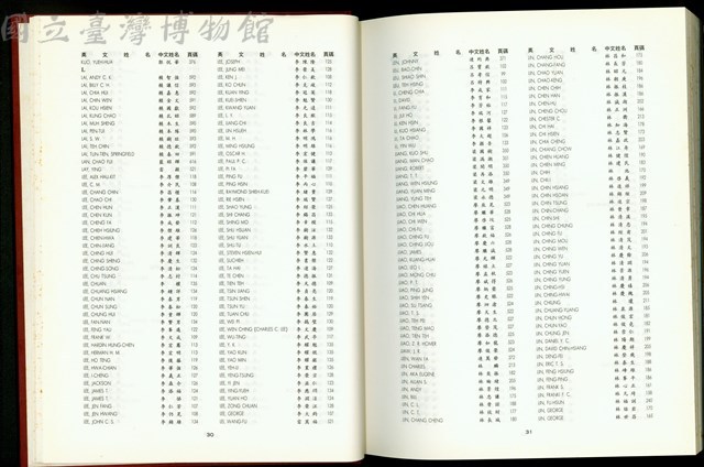 (中英文姓名對照表P30-31)藏品圖，第1張