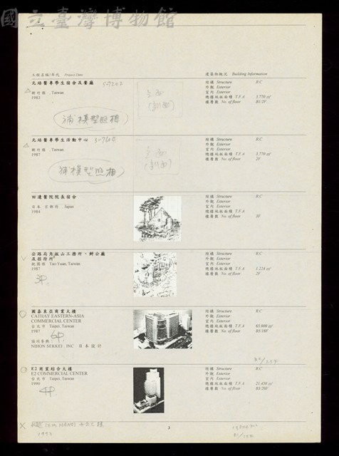 規劃案年表-4藏品圖，第1張