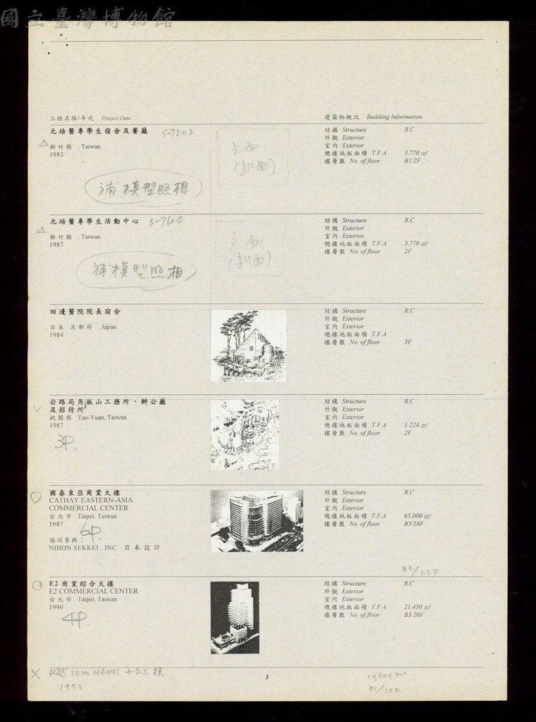 大圖瀏覽