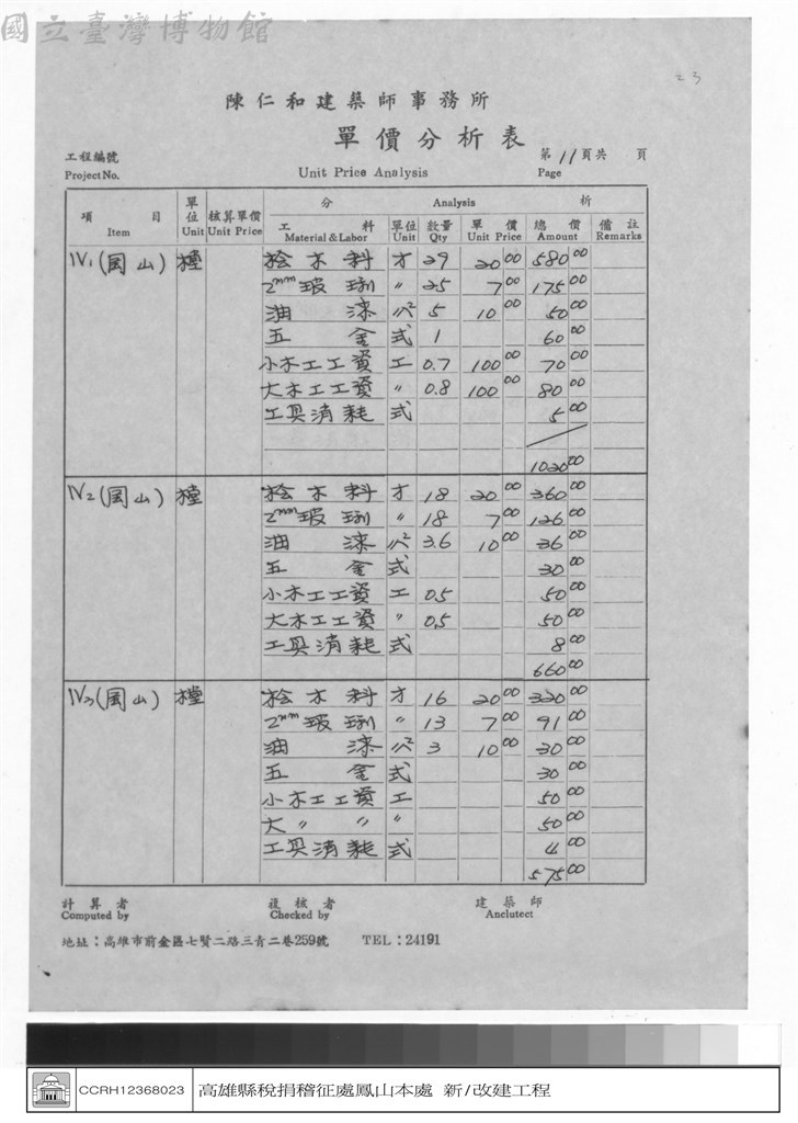 大圖瀏覽