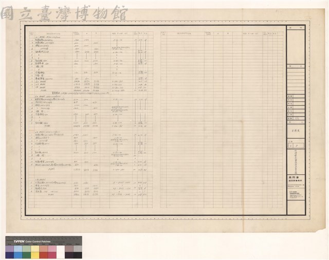 負載表藏品圖，第1張