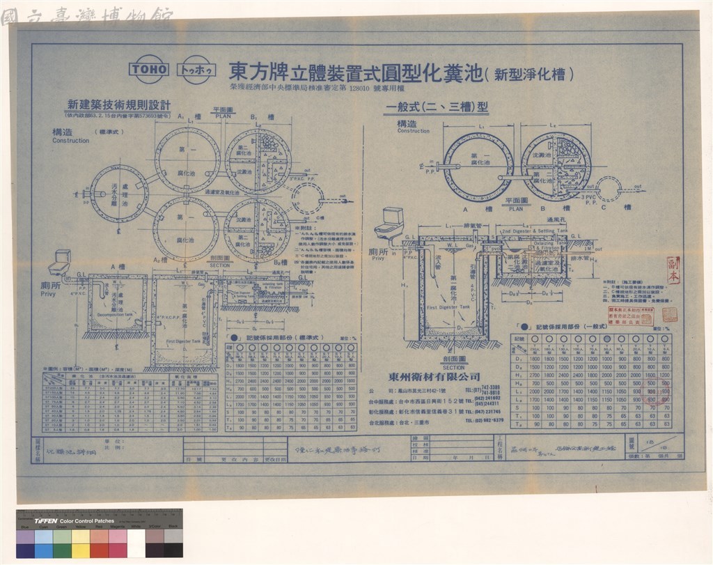 大圖瀏覽