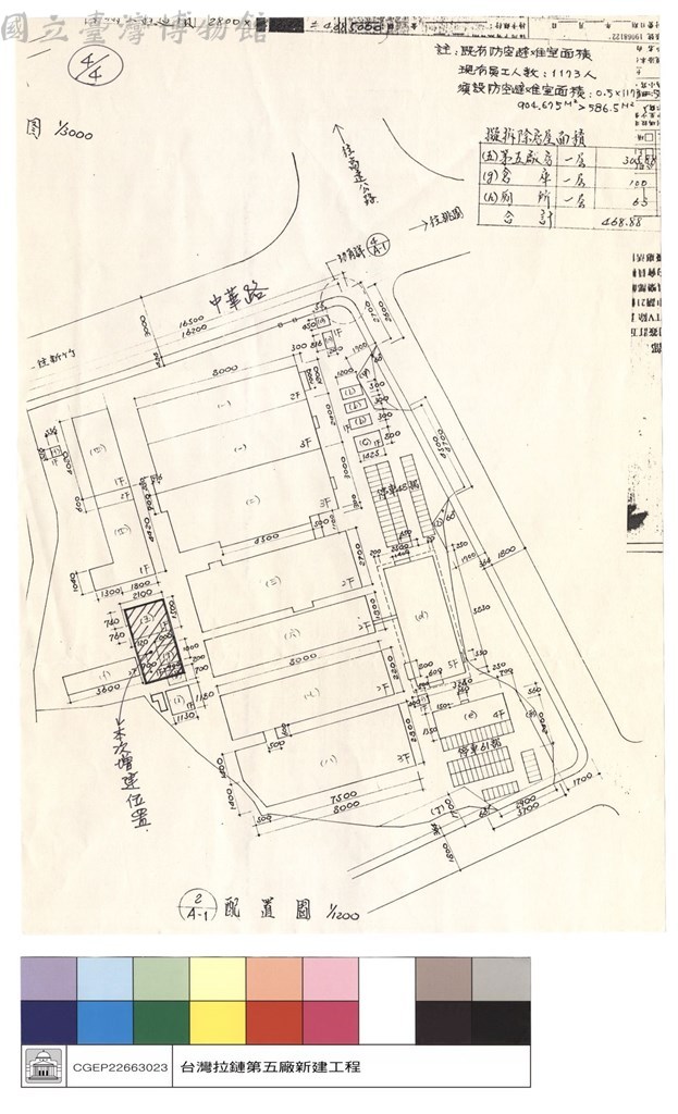 大圖瀏覽