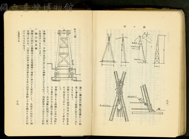 第十七章工事機械及器具(P88-89)藏品圖，第1張