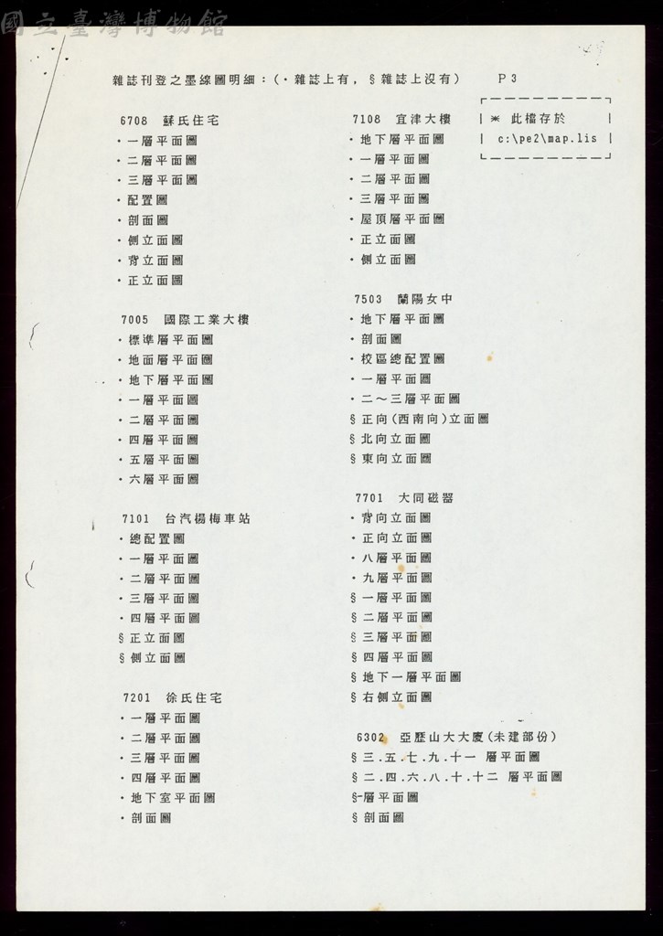 大圖瀏覽