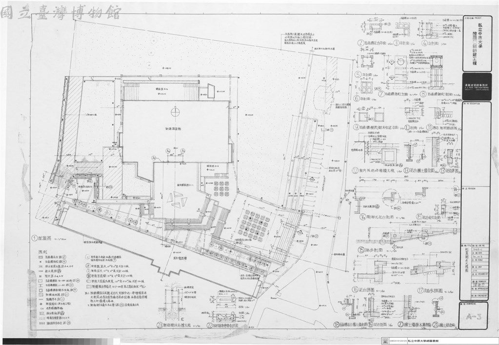 大圖瀏覽