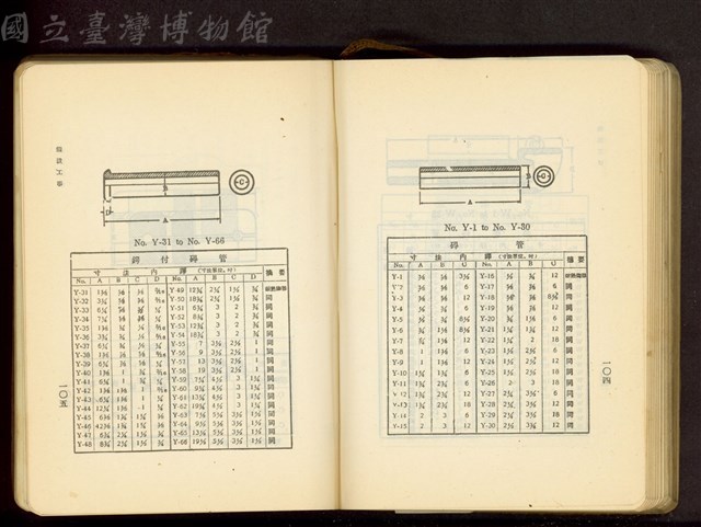 第十八章假設工事(P104-105)藏品圖，第1張
