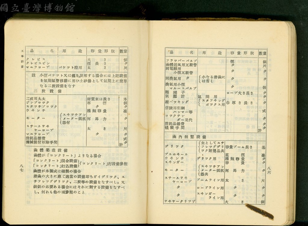 大圖瀏覽