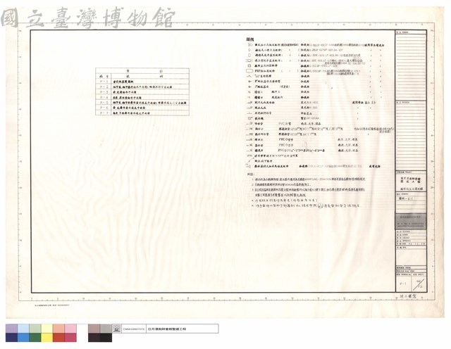 圖例,索引藏品圖，第1張
