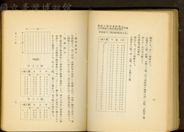 硝子工事(P6-7)藏品圖，第1張