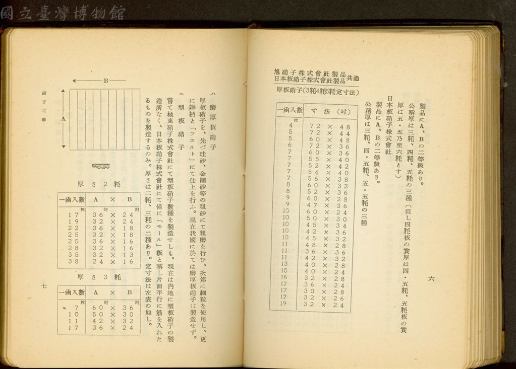 大圖瀏覽