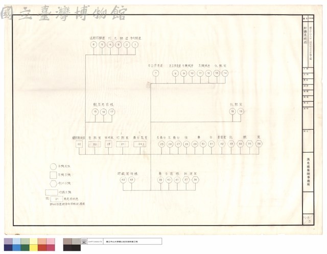 對講系統圖藏品圖，第1張
