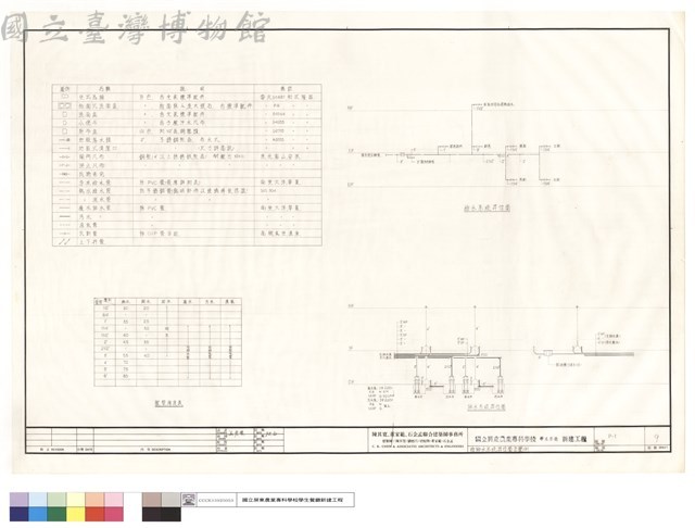 給水系統昇位啚及啚例藏品圖，第1張