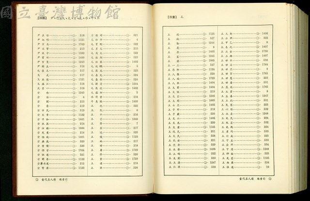 (總索引4畫)藏品圖，第1張