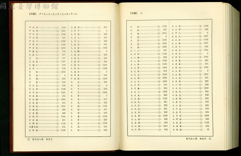 大圖瀏覽