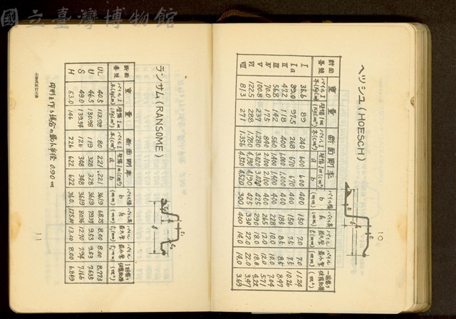 第十九章土留及杭打工事(P10-11)藏品圖，第1張