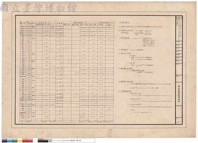 法規檢討藏品圖，第1張