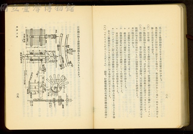 第二十四章假枠工事(P28-29)藏品圖，第1張