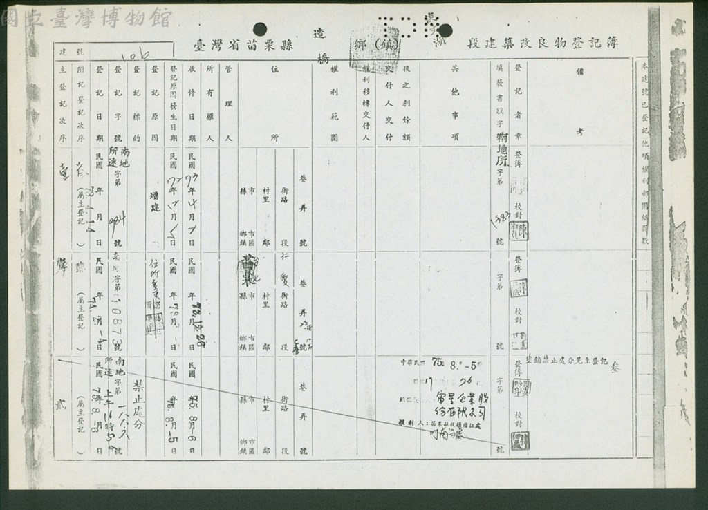 大圖瀏覽