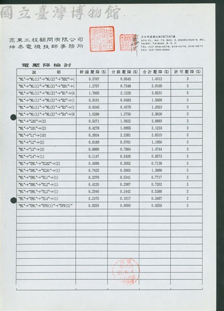電壓降檢討藏品圖，第1張