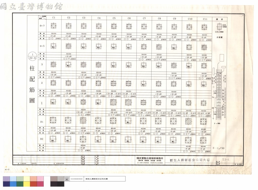 大圖瀏覽