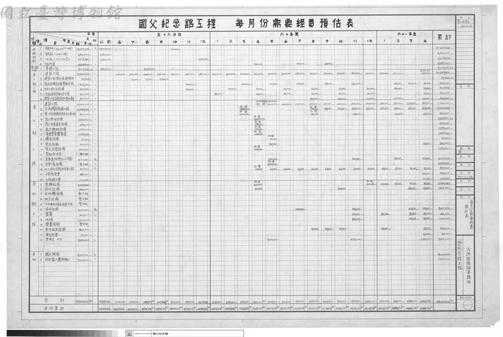 大圖瀏覽