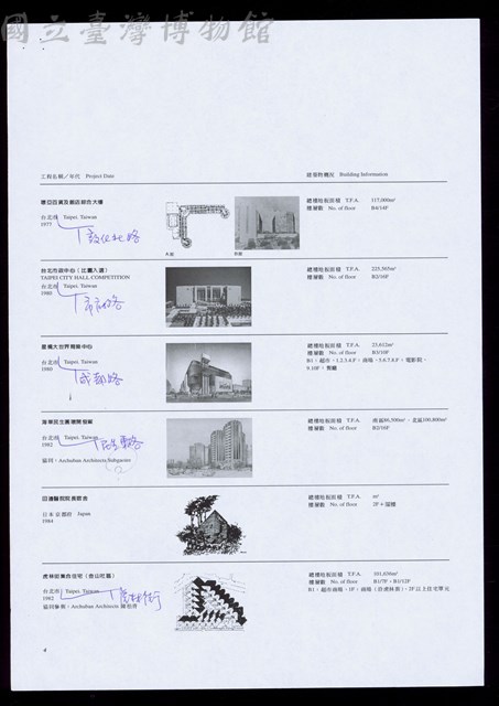 規劃案年表-4藏品圖，第1張