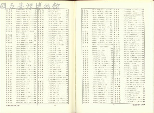 (P20-21索引)藏品圖，第1張