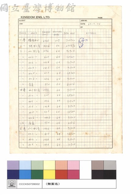 N/A藏品圖，第1張