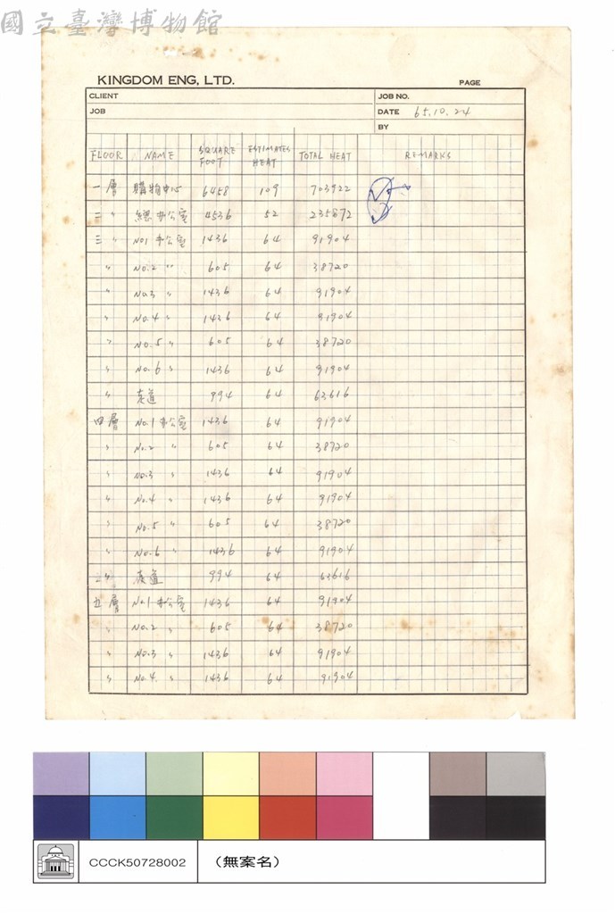 大圖瀏覽