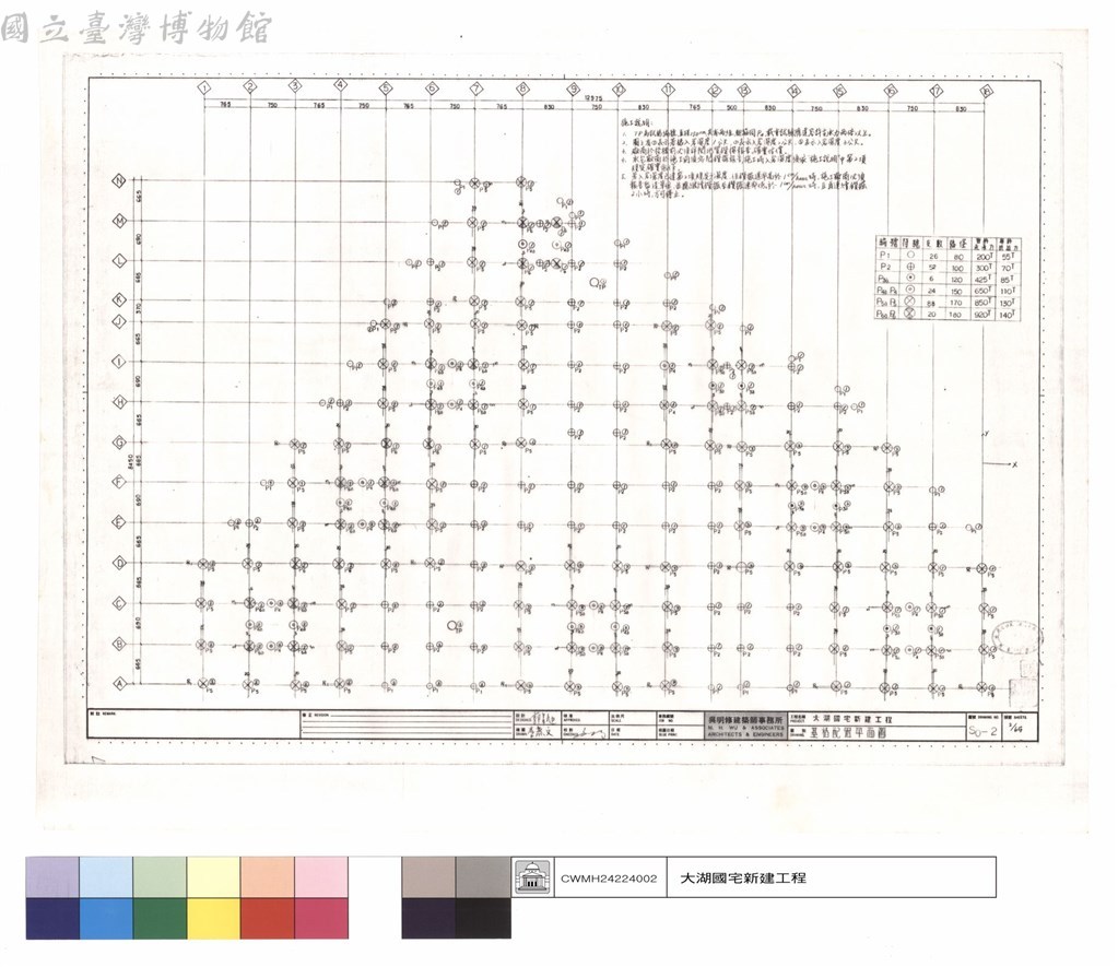 大圖瀏覽