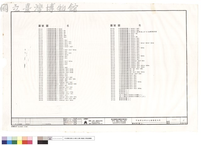 圖號索引表(二)藏品圖，第1張