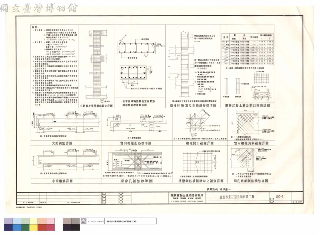 大圖瀏覽