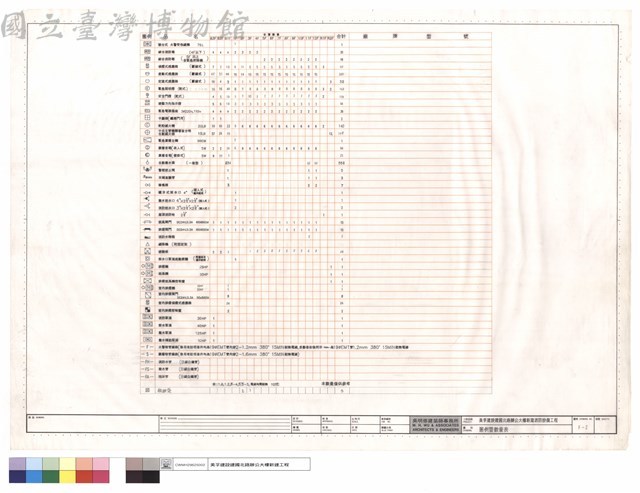 圖例暨數量表藏品圖，第1張
