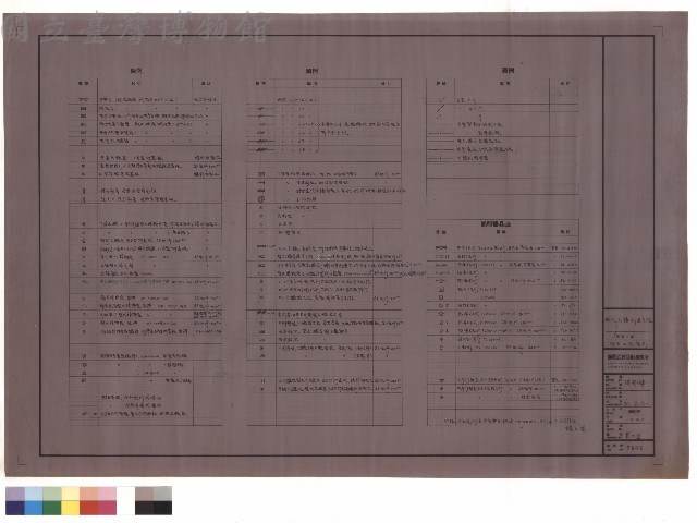 電氣工程圖例藏品圖，第1張