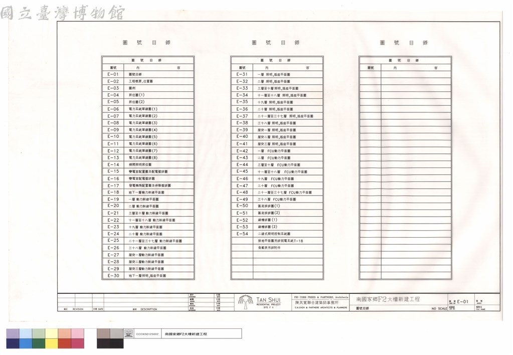 大圖瀏覽