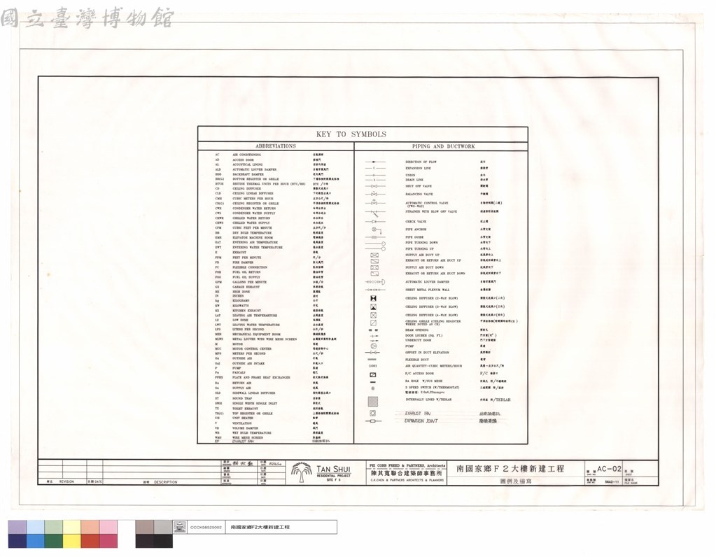大圖瀏覽