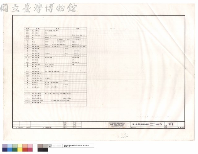圖例說明藏品圖，第1張