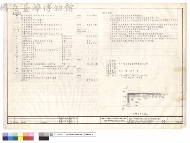 圖例說明.施工說明.工程概要.索引表藏品圖，第1張
