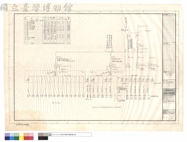 電力系統單線圖藏品圖，第1張