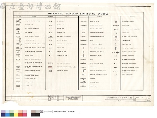 圖例藏品圖，第1張