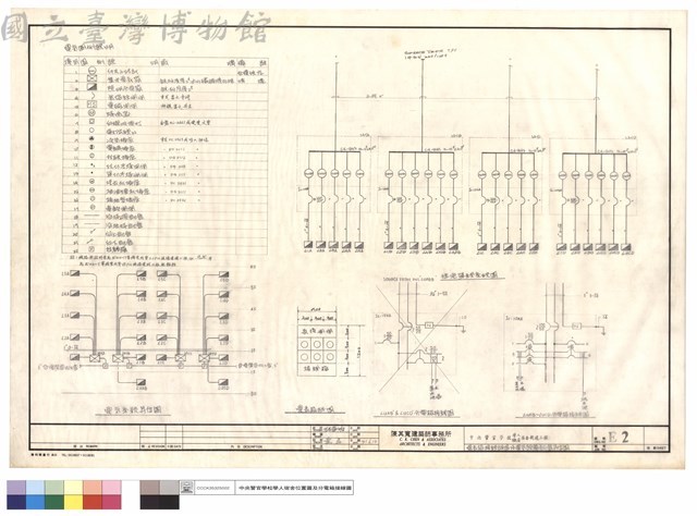 電表箱接線詳圖,及電器設備幹管昇位圖藏品圖，第1張