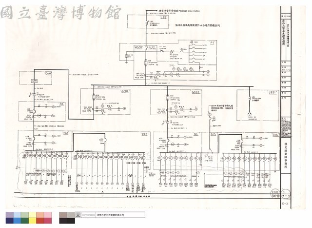 高低壓電氣系統單線圖藏品圖，第1張