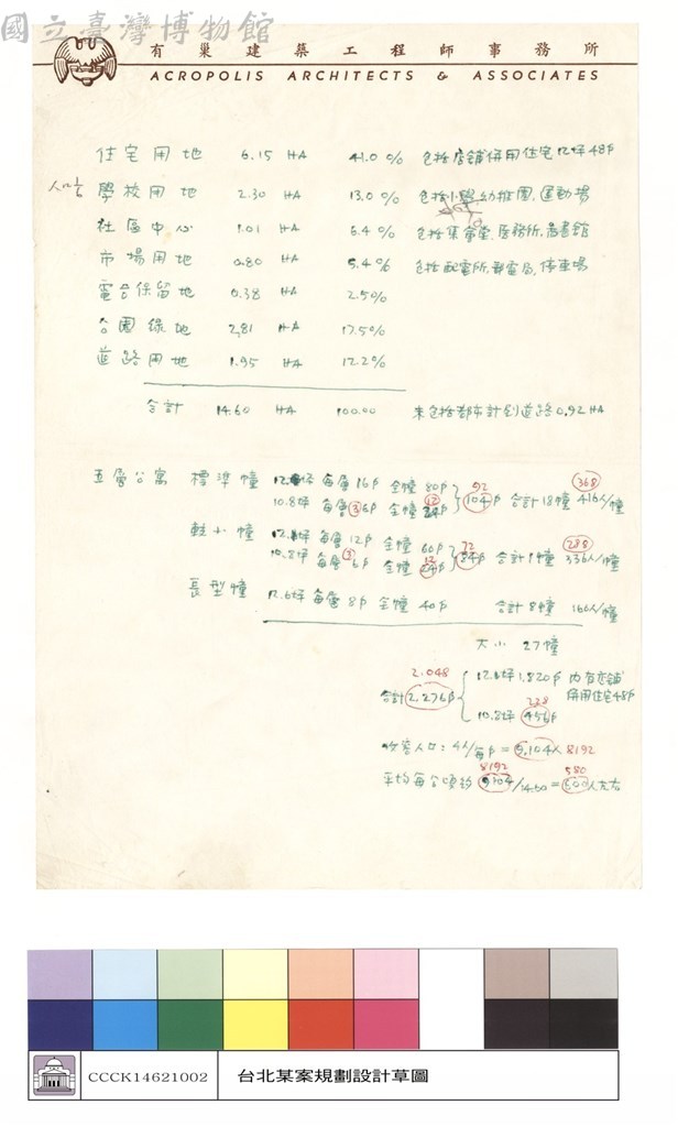 大圖瀏覽